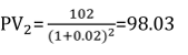 12%20Net%20Present%20Value%203_Gr%C3%B6%C3%9Fe%20angepasst.png